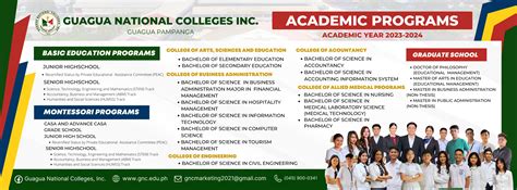 gnc ph|Guagua National Colleges .